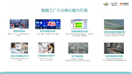 惠達(dá)5G+數(shù)智化工廠 塑造建材工業(yè)智能制造與數(shù)字轉(zhuǎn)型的新標(biāo)桿